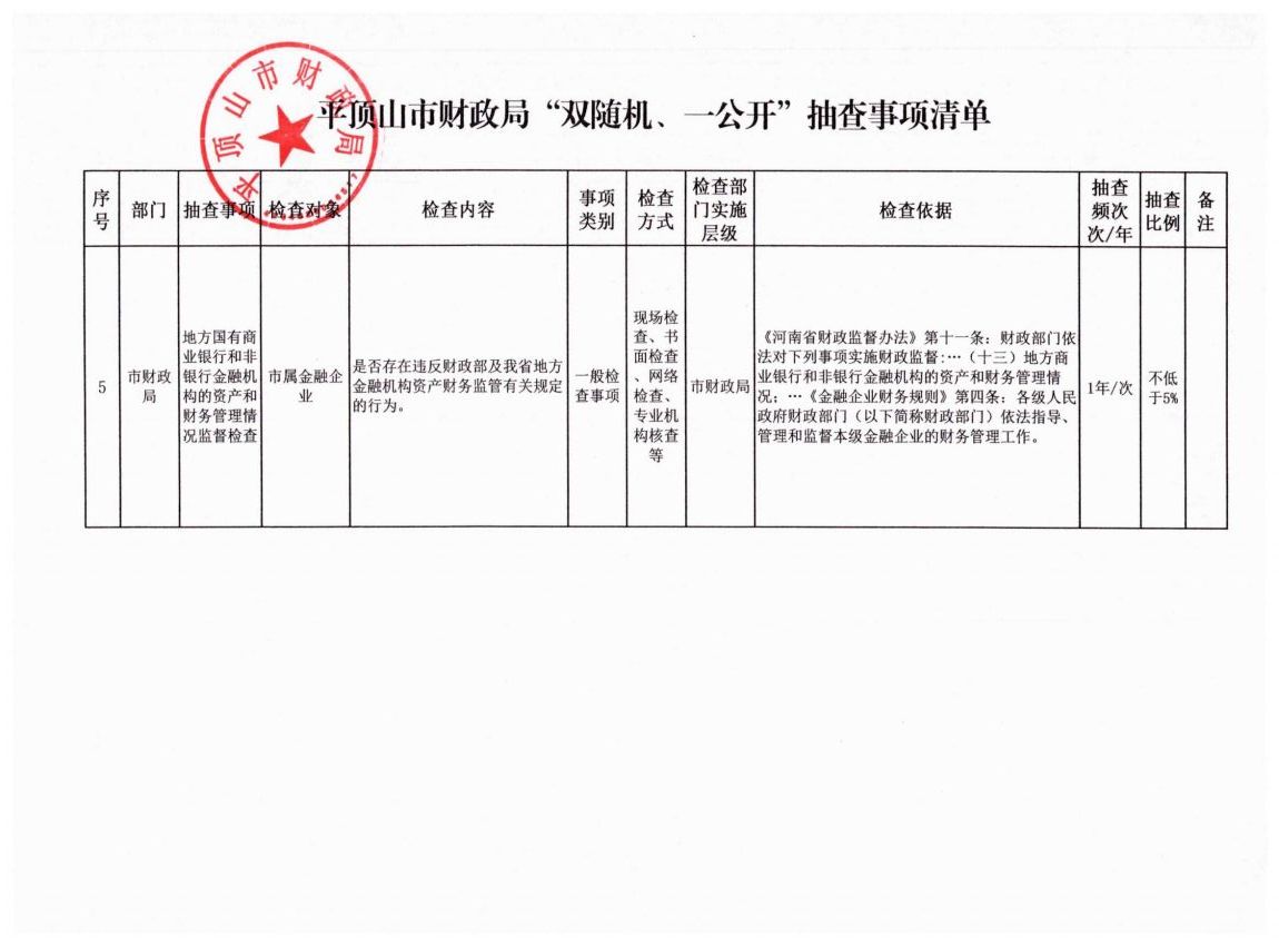 平财税政【2022】3号平顶山市财政局关于印发《平顶山市财政局2022年度“双随机、一公开”抽查工作计划》的通知_08.jpg