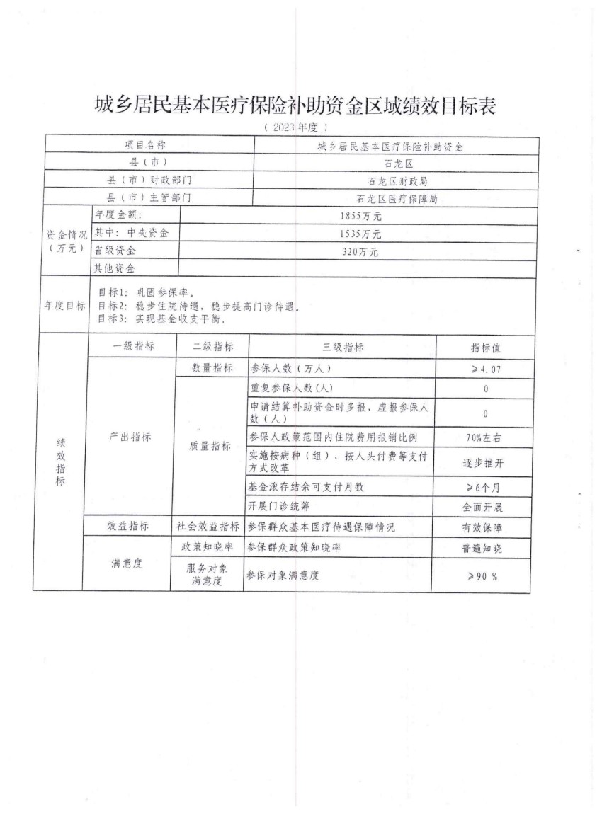 平财预〔2023〕190号关于下达2023年中央财政城乡居民基本医疗保险补助资金（第二批）的通知_15.jpg