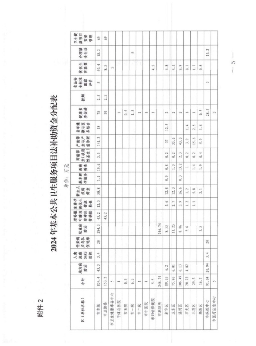 平财预〔2024〕176号_04.jpg