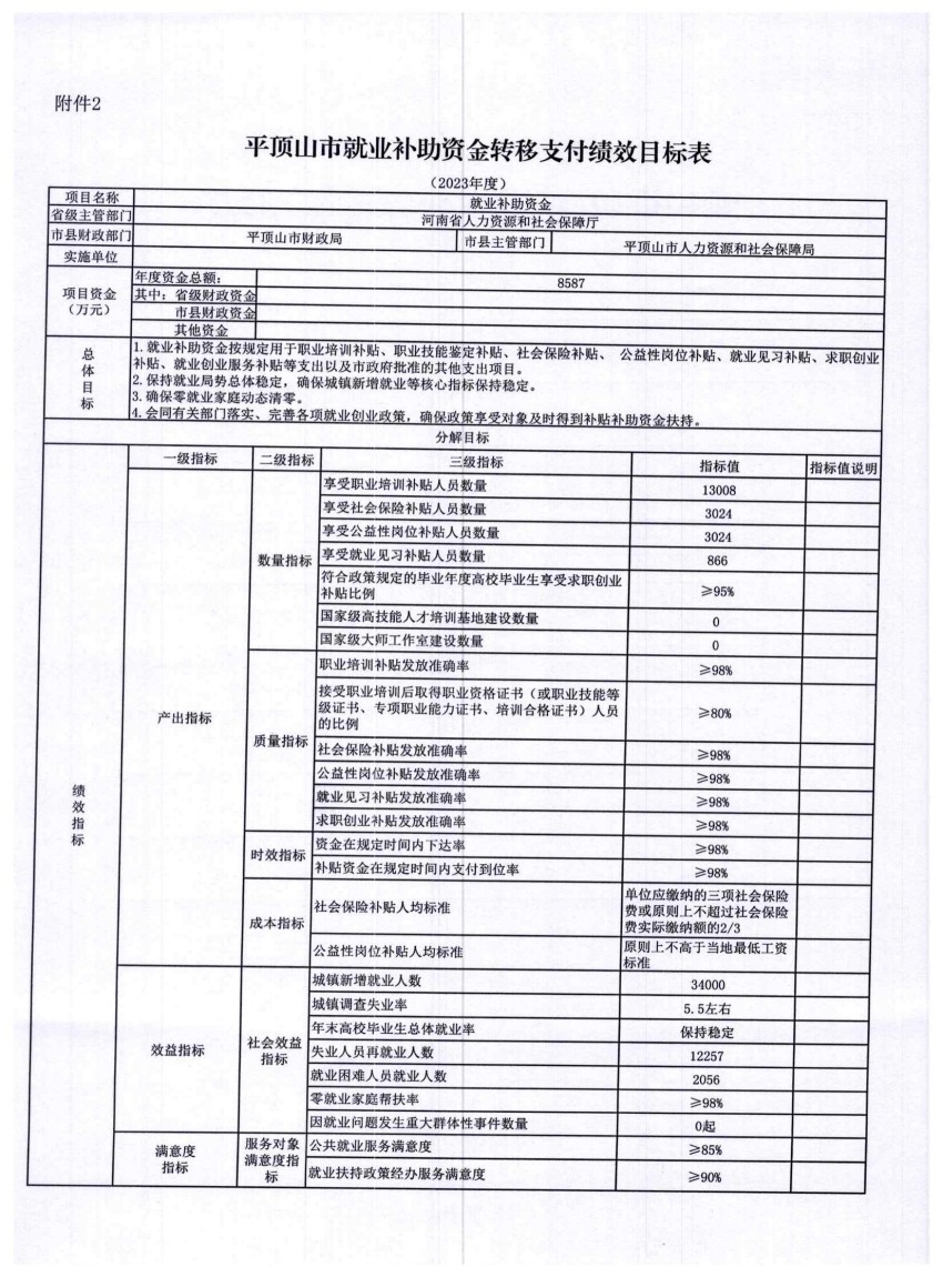 平财预〔2023〕135号关于下达2023年中央财政就业补助资金预算的通知_05.jpg