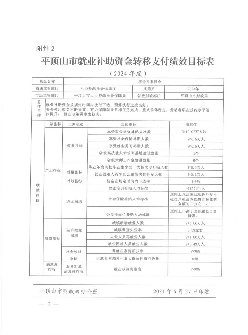 平财预（2024）97号关于下达2024年中央财政就业补助资金预算的通知(1)_05.jpg