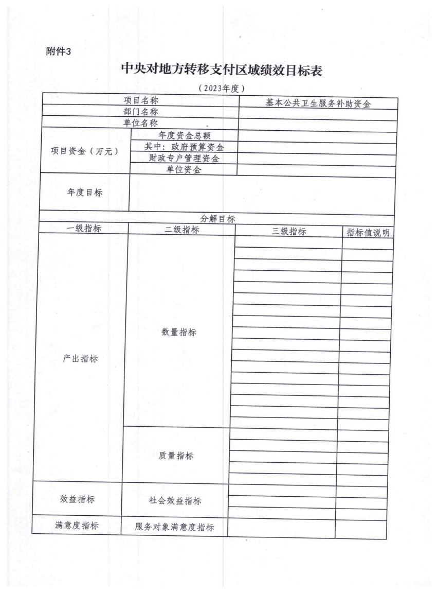 平财预〔2023〕152号关于下达2023年基本公共卫生服务补助资金的通知_06.jpg