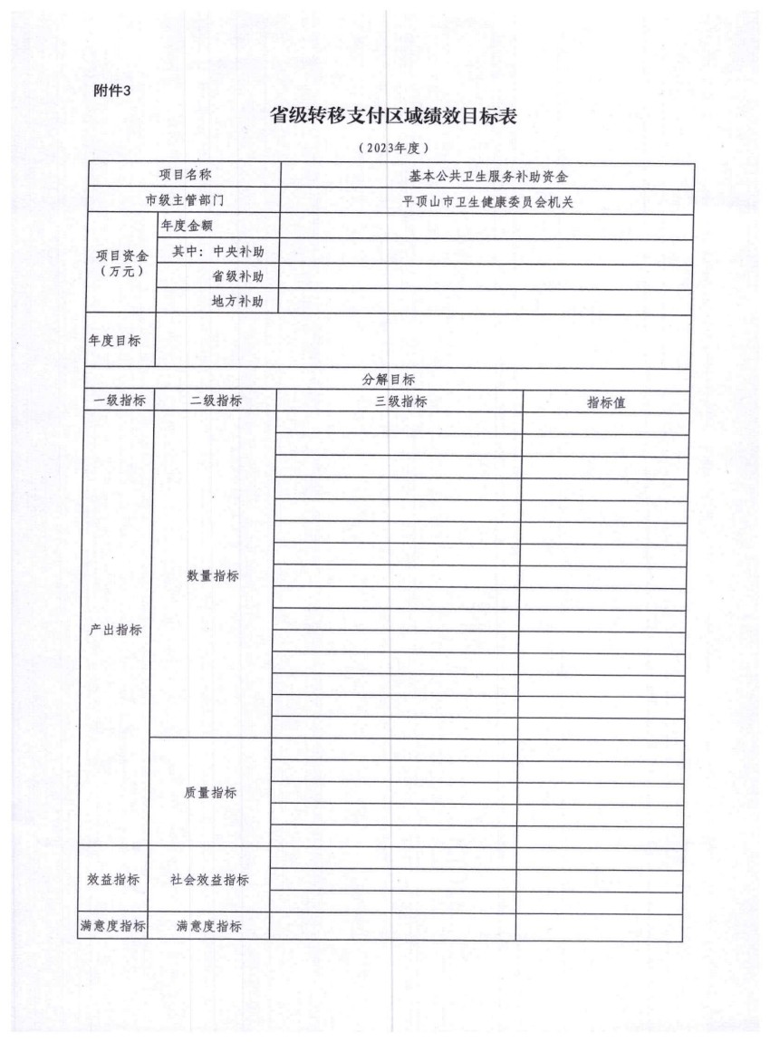 平财预〔2023〕179号关于下达2023年度基本公共卫生服务省级补助资金的通知_06.jpg