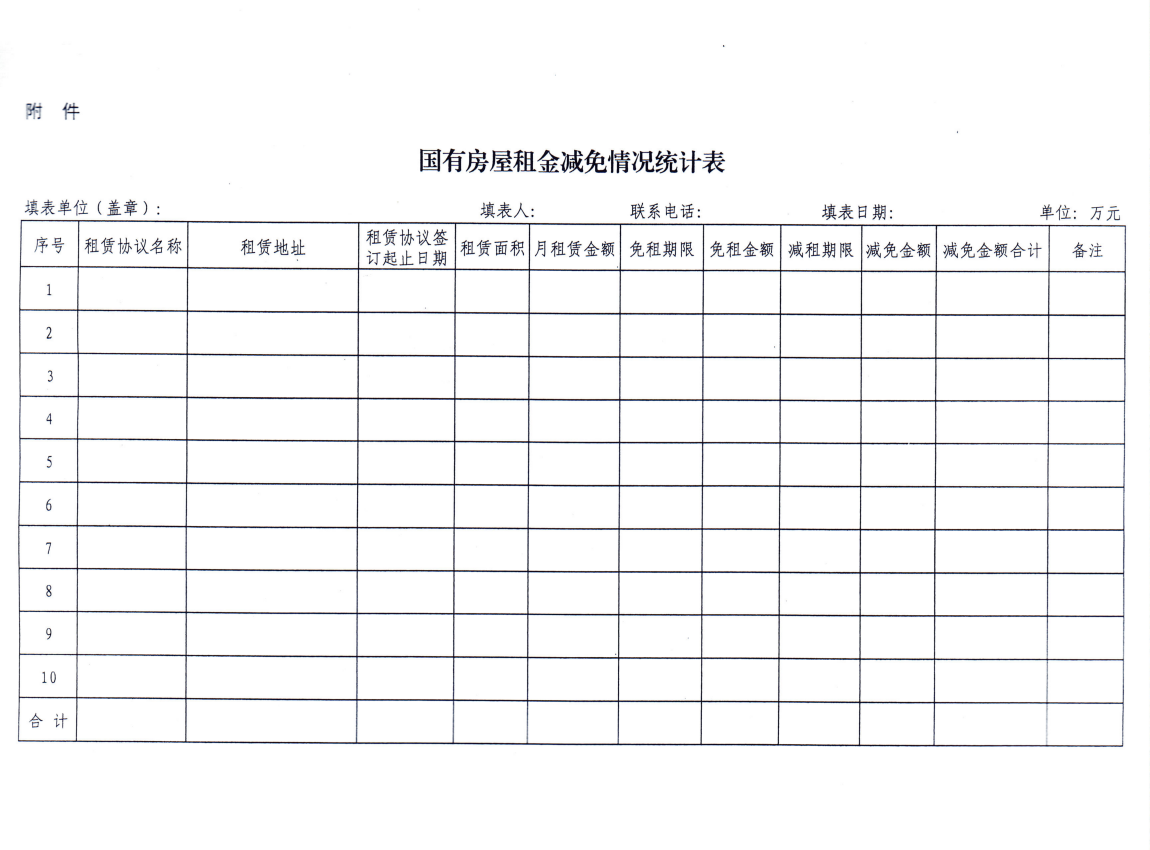 8、平财资〔2022〕9号平顶山市财政局关于2022年疫情期间国有资产类经营用房减免租金的通知_04.png