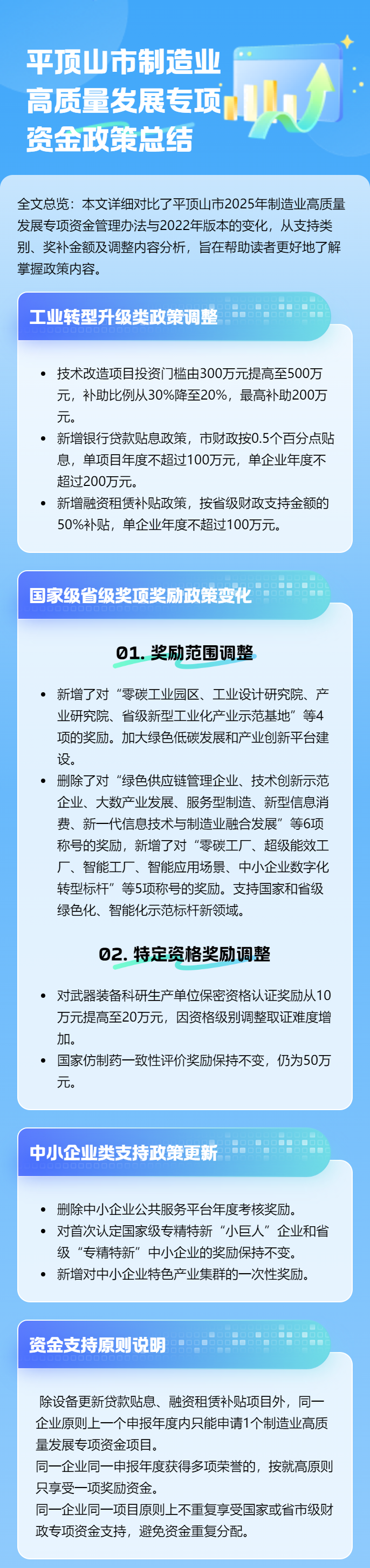 图解《平顶山市制造业高质量发展专项资金》1.png