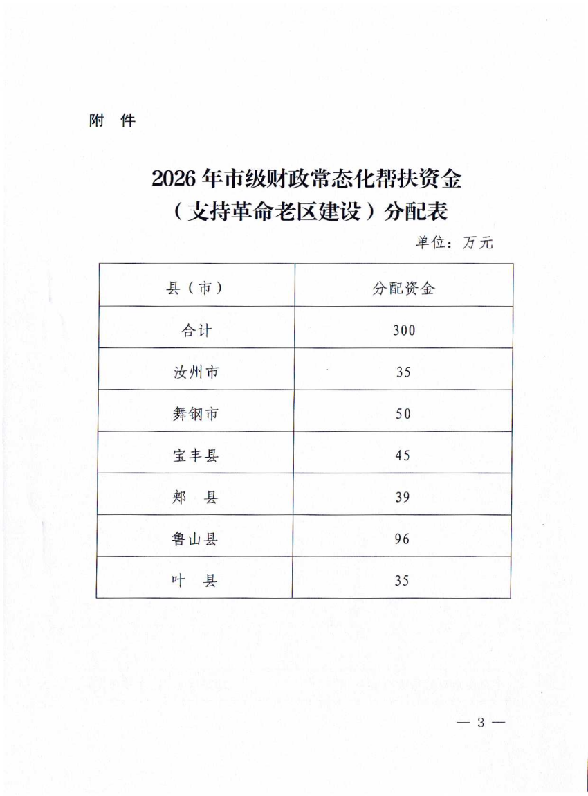 平财预[2026]227号(1)_03.png
